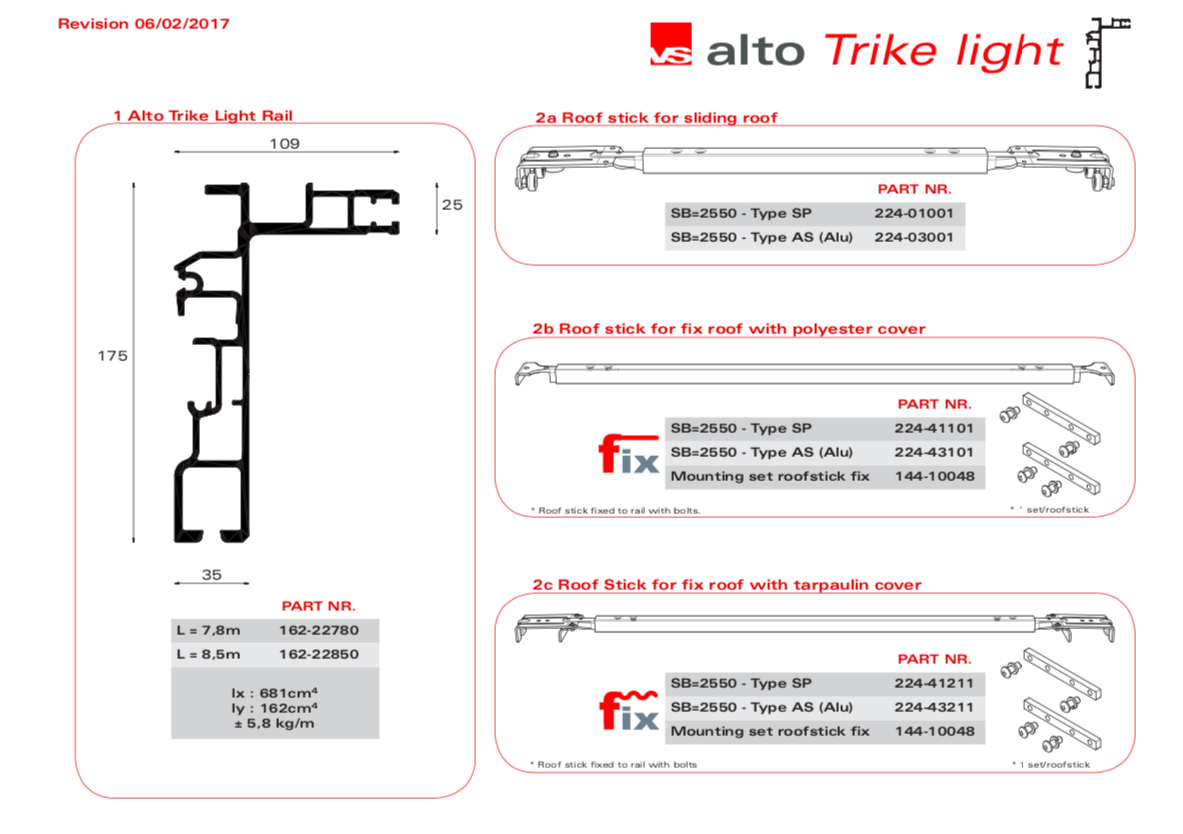 Тип ALTO TRIKE LIGHT